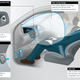 Illustration for article titled Mercedes Latest Experimental Safety Car Has a Little Robot Triangle, Among Other Things